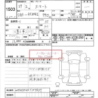 Smart FORFOUR лот № 1503 оценка -  с аукциона в Японии 6