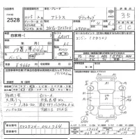 Nissan ATLAS лот № 2528 оценка 3.5  с аукциона в Японии 6