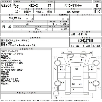 Toyota TOYOACE  с аукциона в Японии