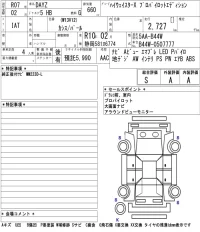 Nissan DAYZ лот № 3076 оценка S  с аукциона в Японии 5