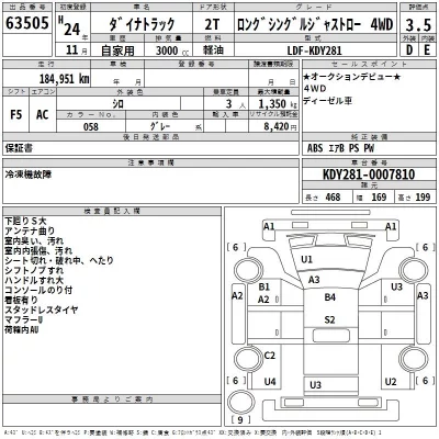 Toyota DYNA  с аукциона в Японии