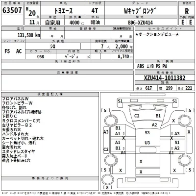 Toyota TOYOACE  с аукциона в Японии