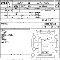 Isuzu ELF лот № 63508 оценка 3.5  с аукциона в Японии 2
