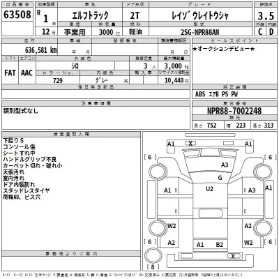 Isuzu ELF  с аукциона в Японии