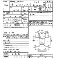 Mazda SCRUM TRUCK лот № 6044 оценка 3.5  с аукциона в Японии 2