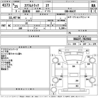 Mazda SCRUM TRUCK  с аукциона в Японии