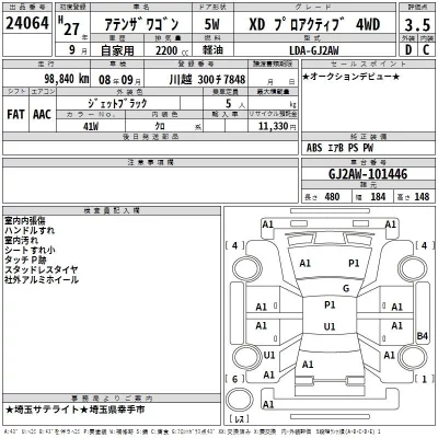 Mazda ATENZA WAGON  с аукциона в Японии