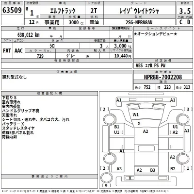 Isuzu ELF  с аукциона в Японии