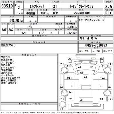 Isuzu ELF  с аукциона в Японии