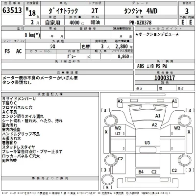 Toyota DYNA  с аукциона в Японии