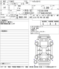 Nissan DAYZ лот № 3081 оценка S  с аукциона в Японии 5