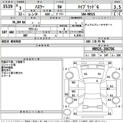 Suzuki HUSTLER  с аукциона в Японии