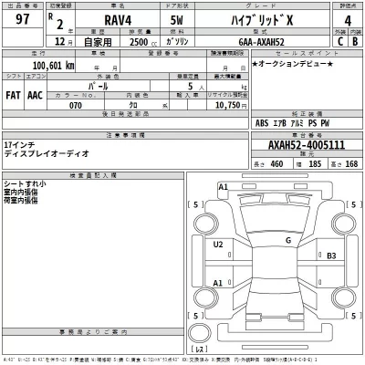 Toyota RAV4  с аукциона в Японии