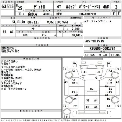 Hino DUTRO  с аукциона в Японии