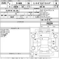 Honda N WGN лот № 3545 оценка R  с аукциона в Японии 2