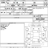 Suzuki WAGON R лот № 3546 оценка 3.5  с аукциона в Японии 2