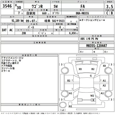 Suzuki WAGON R  с аукциона в Японии