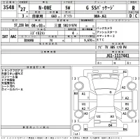 Honda N ONE лот № 3548 оценка R  с аукциона в Японии 2
