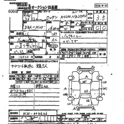 Nissan NV200  с аукциона в Японии