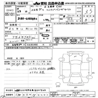 Mercedes-Benz E CLASS WAGON лот № 5101 оценка 3.5  с аукциона в Японии 9