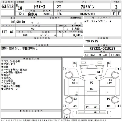 Toyota TOYOACE  с аукциона в Японии