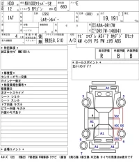 Nissan CLIPPER RIO лот № 3062 оценка R  с аукциона в Японии 5