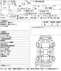 Nissan KICKS лот № 8005 оценка R  с аукциона в Японии 5