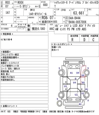 Nissan ROOX лот № 3063 оценка R  с аукциона в Японии 5