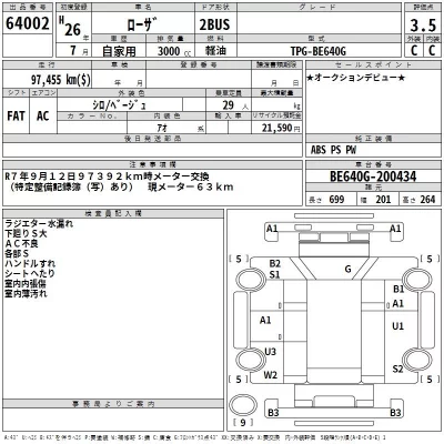 Mitsubishi ROSA  с аукциона в Японии