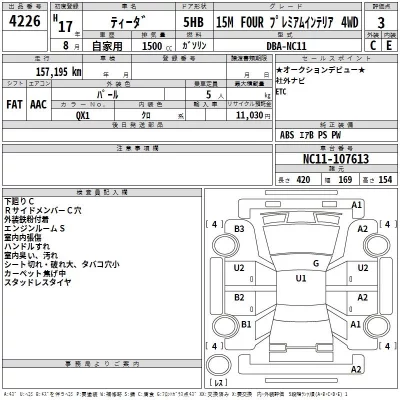 Nissan TIIDA  с аукциона в Японии