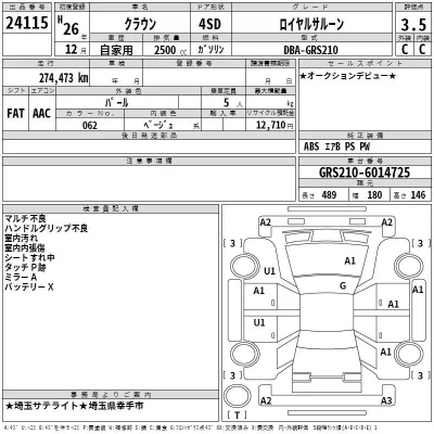 Toyota CROWN  с аукциона в Японии