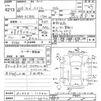 Suzuki SWIFT лот № 6213 оценка 3.5  с аукциона в Японии 11