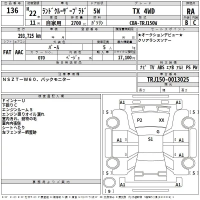 Toyota LAND CRUISER PRADO  с аукциона в Японии