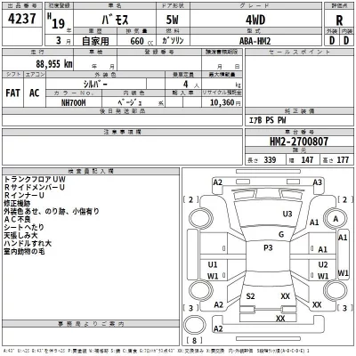 Honda VAMOS  с аукциона в Японии
