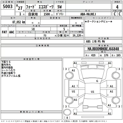 Ford ECOSPORT  с аукциона в Японии