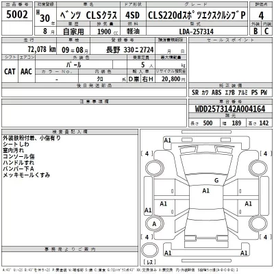 Mercedes-Benz CLS  с аукциона в Японии
