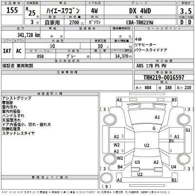 Toyota HIACE  с аукциона в Японии