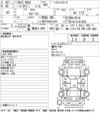 Nissan DAYZ ROOX лот № 3079 оценка 3.5  с аукциона в Японии 5