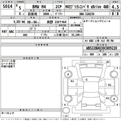 BMW M4  с аукциона в Японии