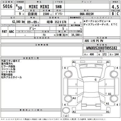 BMW MINI  с аукциона в Японии