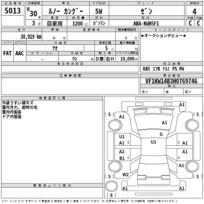 Renault KANGOO  с аукциона в Японии