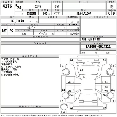 Subaru STELLA  с аукциона в Японии