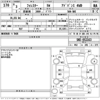 Subaru FORESTER лот № 170 оценка RA  с аукциона в Японии 2