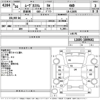 Daihatsu MOVE лот № 4284 оценка 3  с аукциона в Японии 2