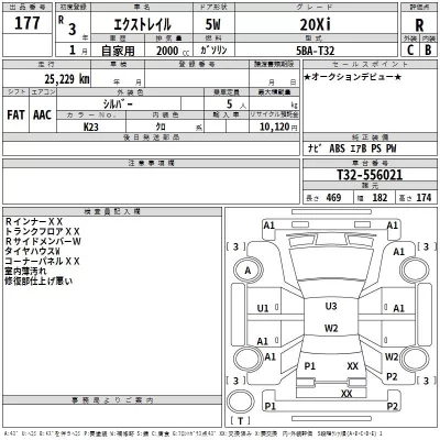 Nissan X-TRAIL  с аукциона в Японии