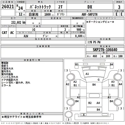 Nissan VANETTE TRUCK  с аукциона в Японии