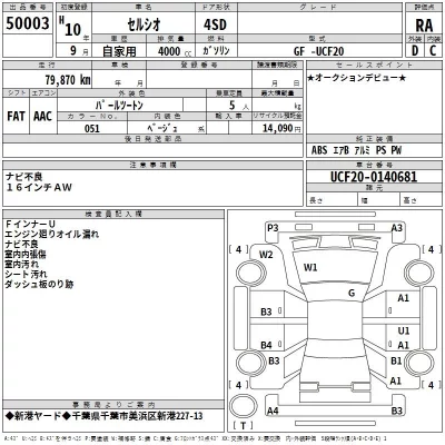 Toyota CELSIOR  с аукциона в Японии