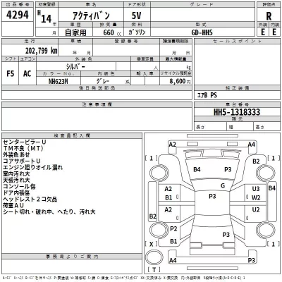 Honda ACTY VAN  с аукциона в Японии