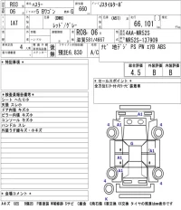 Suzuki HUSTLER лот № 3091 оценка 4.5  с аукциона в Японии 5