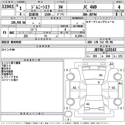 Suzuki JIMNY SIERRA  с аукциона в Японии